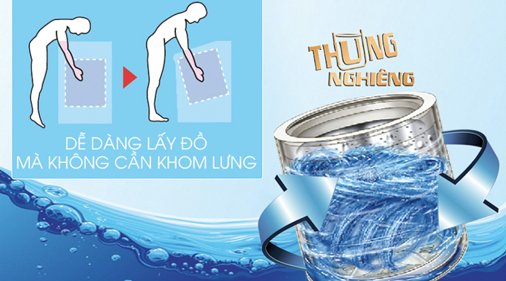 Máy giặt lồng nghiêng giúp tiết kiệm nước lên đến 10% so với máy giặt lồng đứng và dễ dàng lấy đồ mà không cần khom cúi.