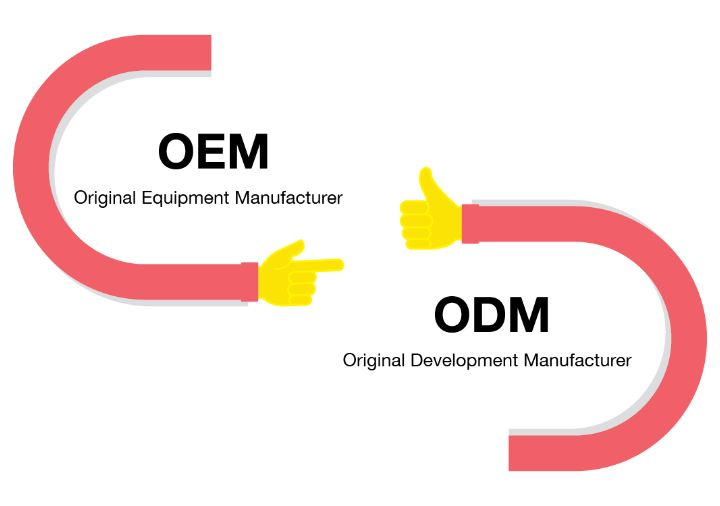 OEM VÀ ODM – Đâu là lựa chọn tối ưu cho doanh nghiệp?